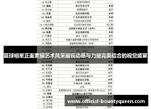 篮球明星正面素描艺术风采展现动感与力量完美结合的视觉盛宴