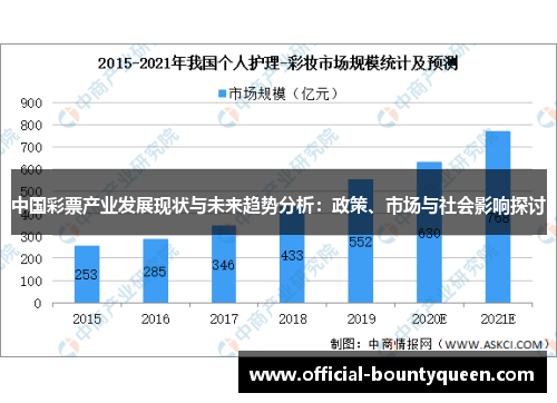 中国彩票产业发展现状与未来趋势分析：政策、市场与社会影响探讨
