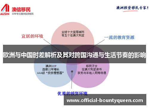 欧洲与中国时差解析及其对跨国沟通与生活节奏的影响